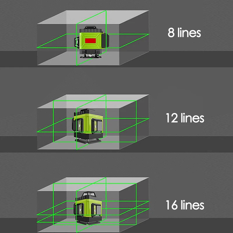 8/12/16 ラインレーザーレベル 4D グリーンラインセ - Laser Level 4D 16 Line Green のレビューと価格