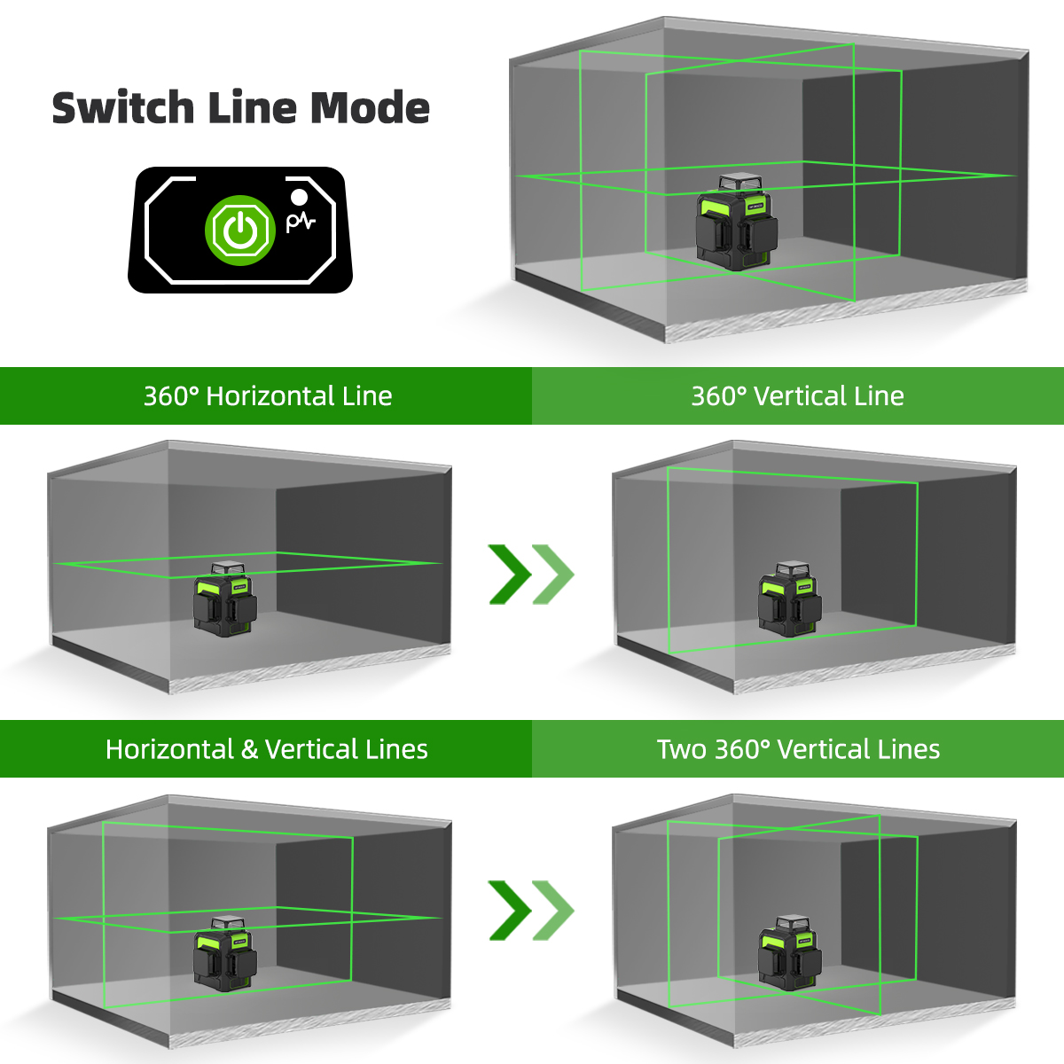 Huepar-osram緑色レーザーセット,12 3Dクロス - Laser Level 3D Cross Line Self Leveling のレビューと価格