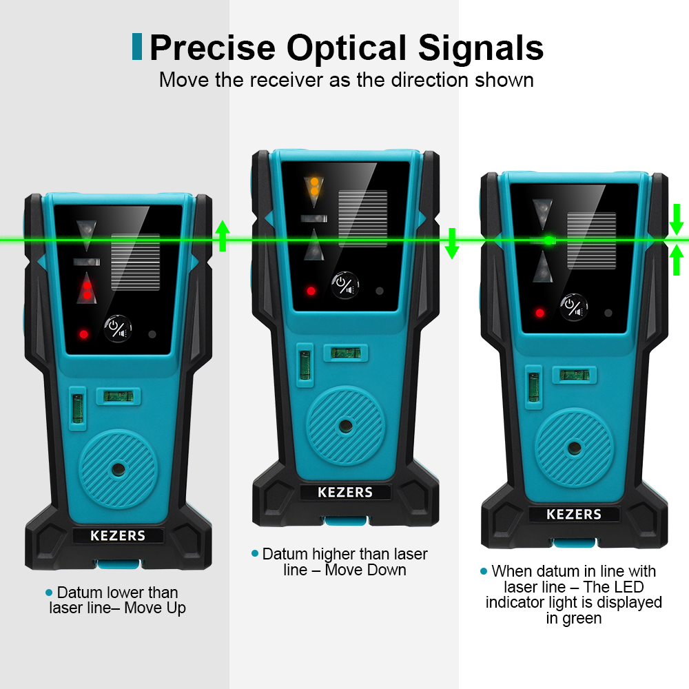 KEZERS 赤緑レーザーレベル受信機検出器 KL4D-05 - Laser Level With Receiver Detector のレビューと価格